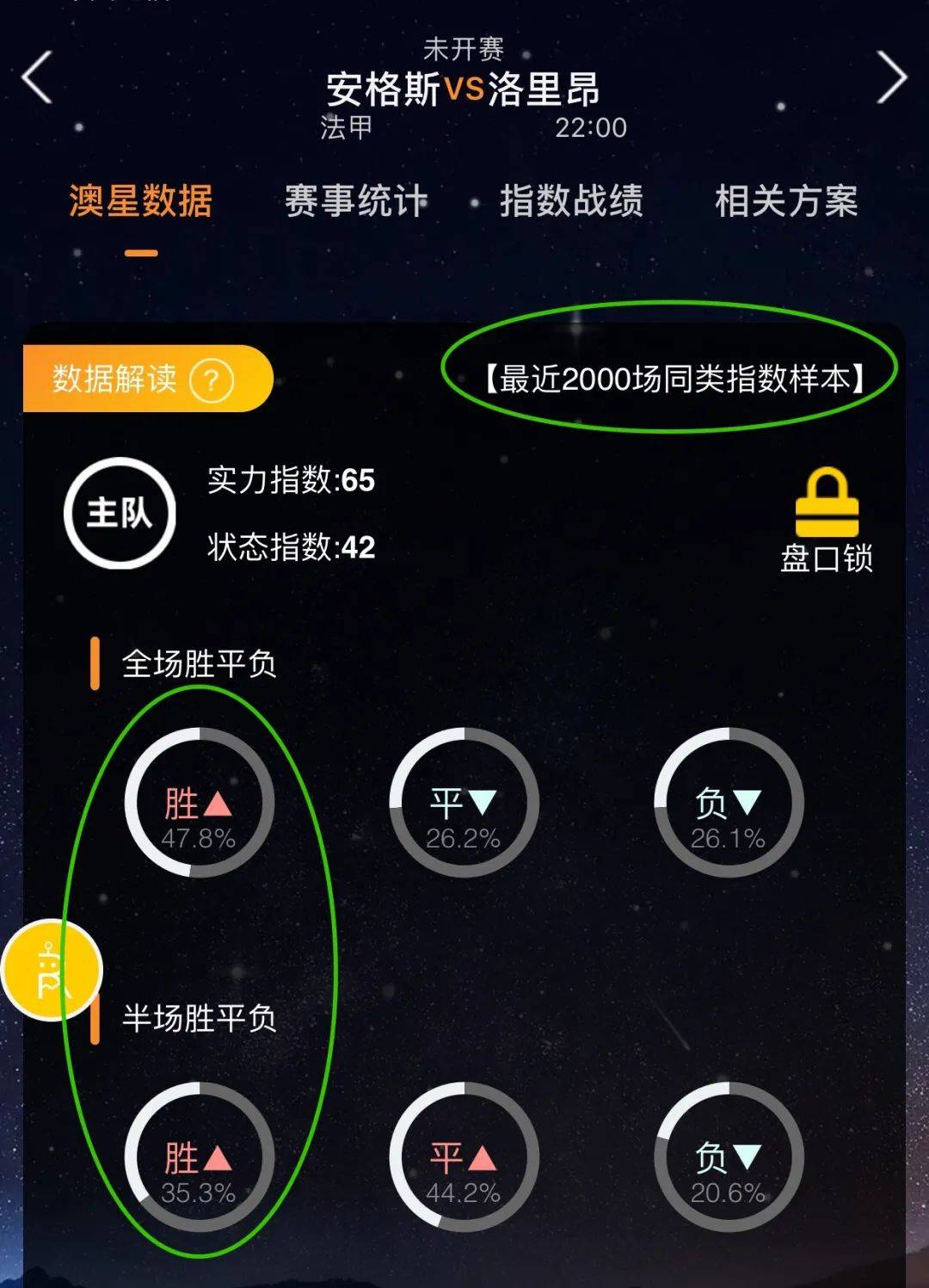 一道战略